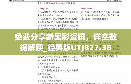 免費(fèi)分享新奧彩資訊，詳實(shí)數(shù)據(jù)解讀_經(jīng)典版UTJ827.38