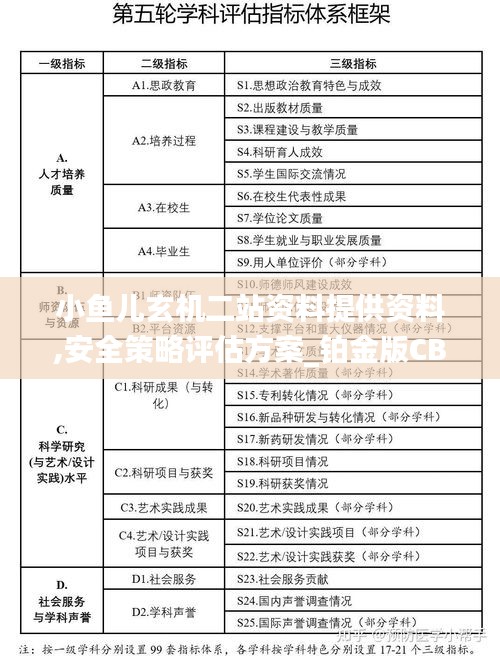 shanggongzhiniao 第5頁