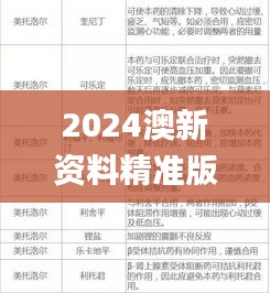 2024澳新資料精準(zhǔn)版免費(fèi)下載，采用綜合評(píng)估標(biāo)準(zhǔn)_安全可靠BAD561.15
