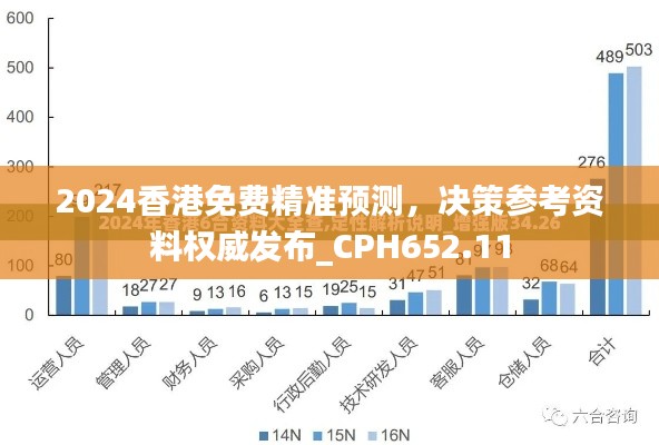 2024香港免費(fèi)精準(zhǔn)預(yù)測，決策參考資料權(quán)威發(fā)布_CPH652.11
