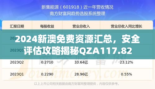 2024新澳免費(fèi)資源匯總，安全評(píng)估攻略揭秘QZA117.82