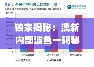 獨家揭秘：澳新內(nèi)部波色一碼秘籍，深度解析綜合策略_自助版GYL67.87