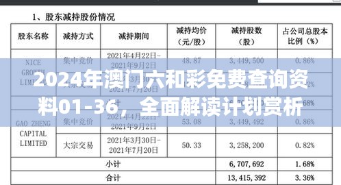 2024年澳門六和彩免費查詢資料01-36，全面解讀計劃賞析及編程挑戰(zhàn)UOJ102.82攻略