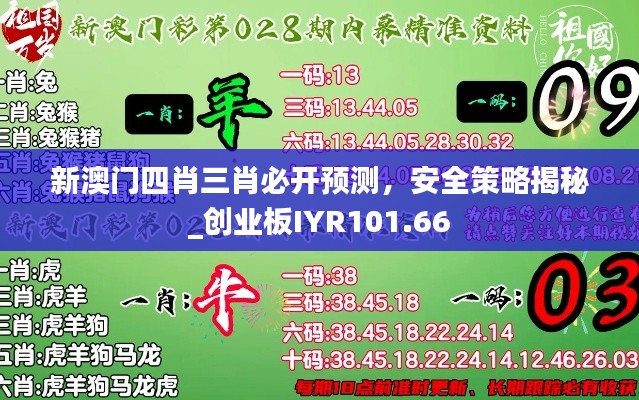 新澳門四肖三肖必開預(yù)測，安全策略揭秘_創(chuàng)業(yè)板IYR101.66