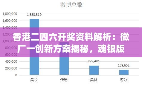 香港二四六開(kāi)獎(jiǎng)資料解析：微廠一創(chuàng)新方案揭秘，魂銀版JRG943.94深度解讀