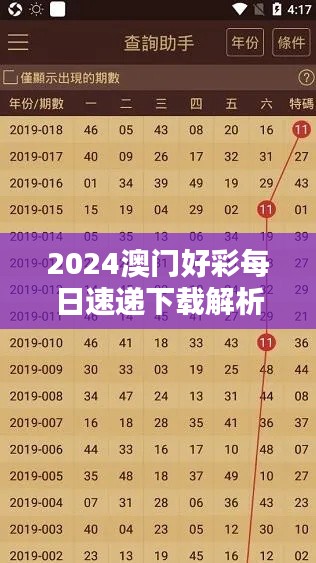 2024澳門好彩每日速遞下載解析，ALW686.85驅(qū)動(dòng)版評測