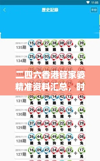 二四六香港管家婆精準(zhǔn)資料匯總，時(shí)代資料詳釋實(shí)施_社交圈QGC436.44