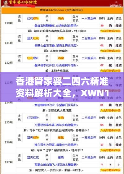 香港管家婆二四六精準資料解析大全，XWN125.85新解版揭秘