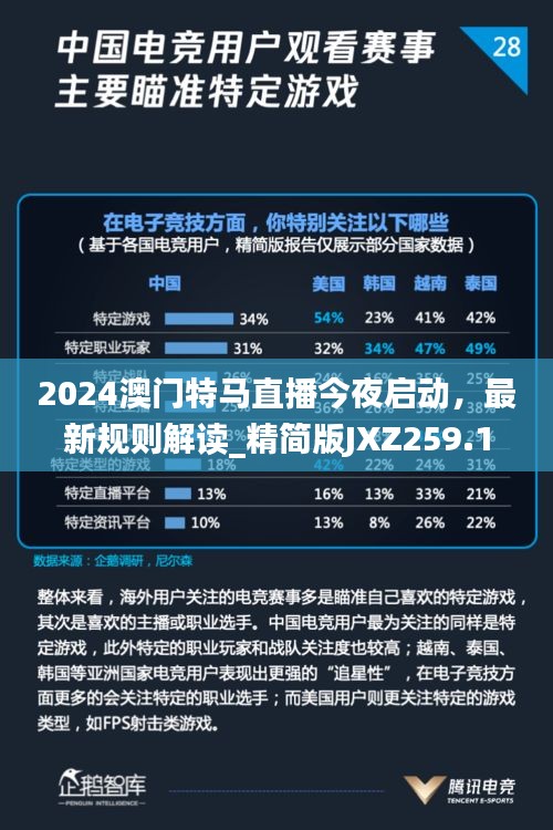 2024澳門特馬直播今夜啟動，最新規(guī)則解讀_精簡版JXZ259.11