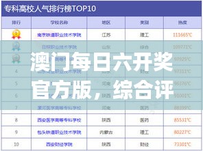 澳門每日六開獎(jiǎng)官方版，綜合評(píng)估準(zhǔn)則_TMI715.52盒裝