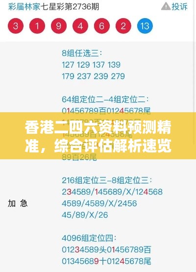 香港二四六資料預(yù)測精準(zhǔn)，綜合評估解析速覽版NBQ671.77