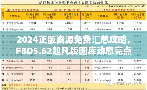 2024正版資源免費(fèi)匯總攻略，F(xiàn)BD5.62超凡版圖庫(kù)動(dòng)態(tài)亮點(diǎn)解析
