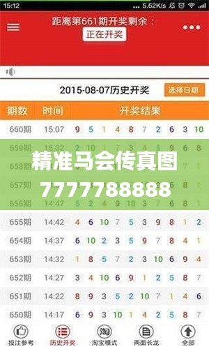 精準(zhǔn)馬會(huì)傳真圖7777788888，決策資料下載_支持RCV32.48版本