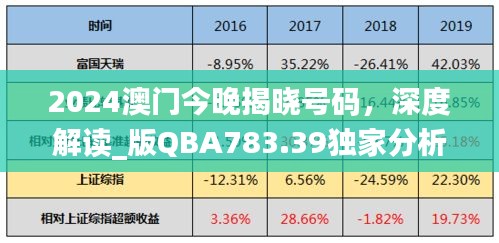 2024澳門今晚揭曉號(hào)碼，深度解讀_版QBA783.39獨(dú)家分析