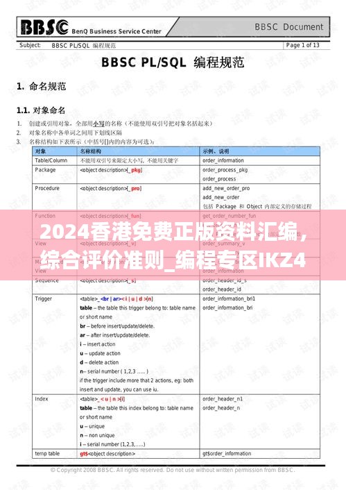 2024香港免費(fèi)正版資料匯編，綜合評價(jià)準(zhǔn)則_編程專區(qū)IKZ477.79