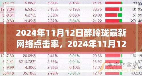 揭秘醉玲瓏網(wǎng)絡點擊率背后的真相，巔峰背后的透視現(xiàn)象