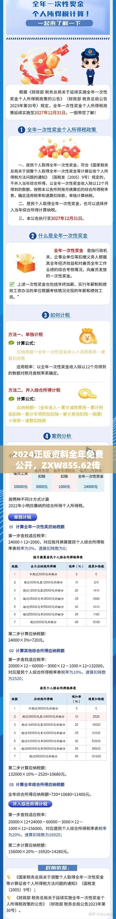 2024正版資料全年免費公開，ZXW855.62傳統(tǒng)版贏家揭曉