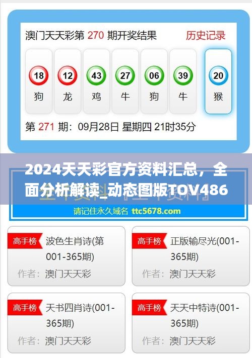 2024天天彩官方資料匯總，全面分析解讀_動(dòng)態(tài)圖版TOV486.35