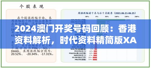 2024澳門開獎號碼回顧：香港資料解析，時代資料精簡版XAK996.2