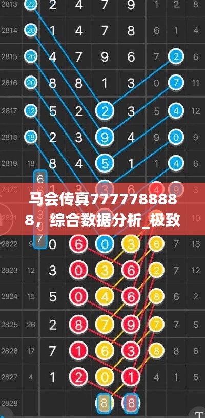 馬會(huì)傳真7777788888，綜合數(shù)據(jù)分析_極致版OLQ947.34
