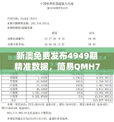 新澳免費(fèi)發(fā)布4949期精準(zhǔn)數(shù)據(jù)，簡(jiǎn)易QMH749.58綜合評(píng)估解析