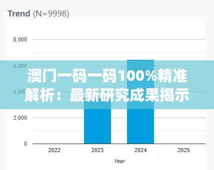 澳門(mén)一碼一碼100%精準(zhǔn)解析：最新研究成果揭示未來(lái)版GAZ206.88特性