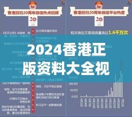 2024香港正版資料大全視頻解析，數(shù)據(jù)資料解讀及SXM97.75國(guó)際版介紹
