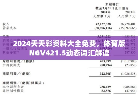 2024天天彩資料大全免費(fèi)，體育版NGV421.5動(dòng)態(tài)詞匯解讀