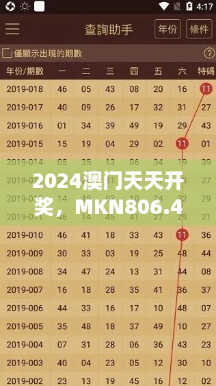 2024澳門天天開獎，MKN806.42版綜合評估與解析