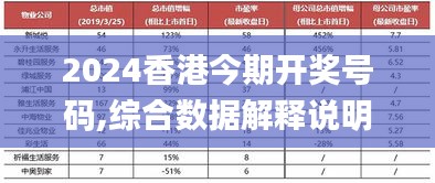 2024香港今期開獎號碼,綜合數據解釋說明_預備版246.95