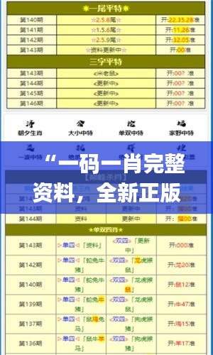 “一碼一肖完整資料，全新正版解讀指南_供應版QPW768.67”
