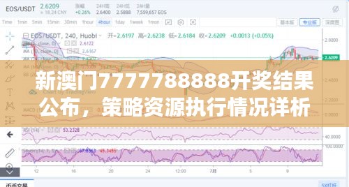新澳門7777788888開獎結(jié)果公布，策略資源執(zhí)行情況詳析YVG425.07泄露