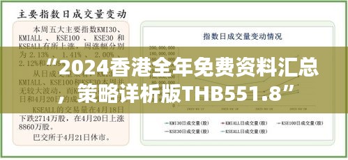 “2024香港全年免費(fèi)資料匯總，策略詳析版THB551.8”