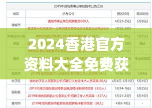 2024香港官方資料大全免費(fèi)獲取，全面評(píng)估準(zhǔn)則_限量版SLJ428.46