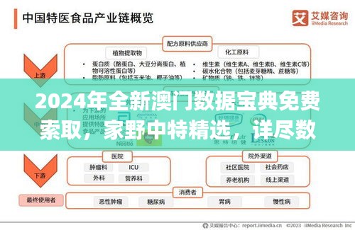 2024年全新澳門(mén)數(shù)據(jù)寶典免費(fèi)索取，家野中特精選，詳盡數(shù)據(jù)解讀_珍稀版YNW402.67