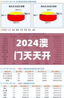 2024澳門天天開獎免費材料,綜合數(shù)據(jù)說明_真實版HXE262.37
