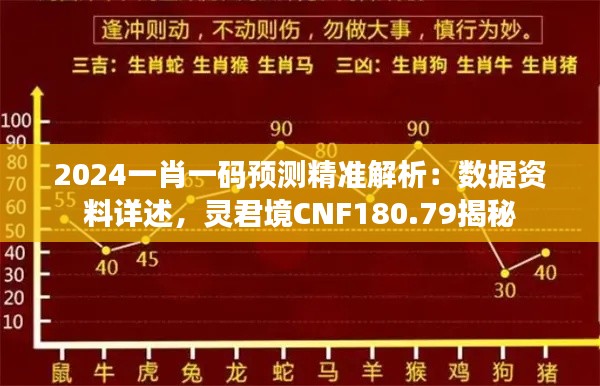 2024一肖一碼預(yù)測精準解析：數(shù)據(jù)資料詳述，靈君境CNF180.79揭秘