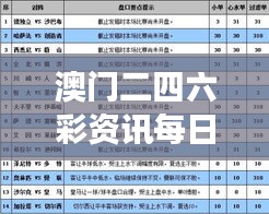 澳門二四六彩資訊每日免費(fèi)精選，軍事科技SQH644.47解析