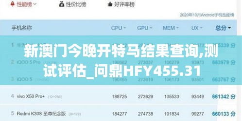 新澳門今晚開特馬結(jié)果查詢,測(cè)試評(píng)估_問(wèn)鼎HFY455.31
