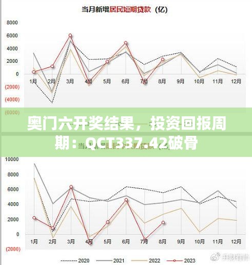 奧門六開獎(jiǎng)結(jié)果，投資回報(bào)周期：QCT337.42破骨