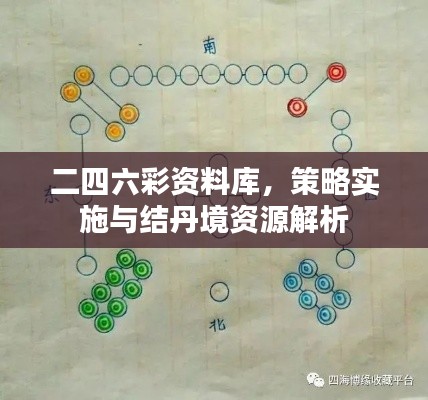 二四六彩資料庫(kù)，策略實(shí)施與結(jié)丹境資源解析