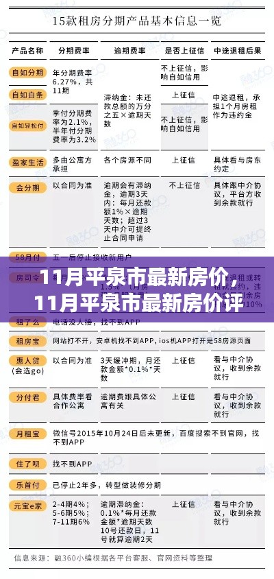 平泉市最新房價評測，特性、用戶體驗(yàn)與目標(biāo)用戶群體深度分析