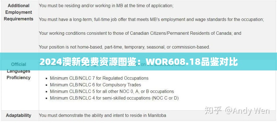 2024澳新免費(fèi)資源圖鑒：WOR608.18品鑒對比