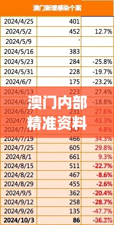 澳門內(nèi)部精準(zhǔn)資料免費(fèi)可靠嗎？?jī)x器儀表_造化境FSW284.2