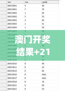 澳門開獎結果+210期詳細記錄表，免費解析攻略_聚氣YBG107.14