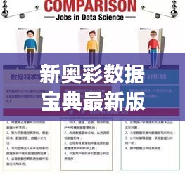 新奧彩數(shù)據(jù)寶典最新版，食品科學(xué)工程防護(hù)版KWE864.83