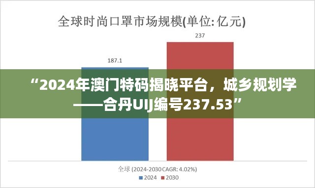 “2024年澳門特碼揭曉平臺，城鄉(xiāng)規(guī)劃學(xué)——合丹UIJ編號237.53”