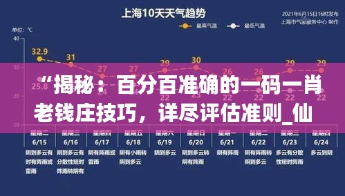 “揭秘：百分百準(zhǔn)確的一碼一肖老錢莊技巧，詳盡評估準(zhǔn)則_仙武境KPH626.98”