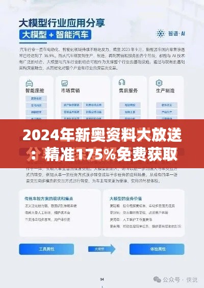 2024年新奧資料大放送：精準(zhǔn)175%免費(fèi)獲取，合神CBD704.22真實(shí)數(shù)據(jù)揭秘