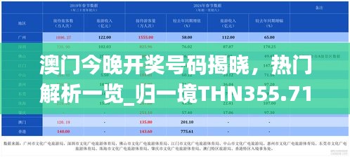 澳門今晚開獎(jiǎng)號(hào)碼揭曉，熱門解析一覽_歸一境THN355.71